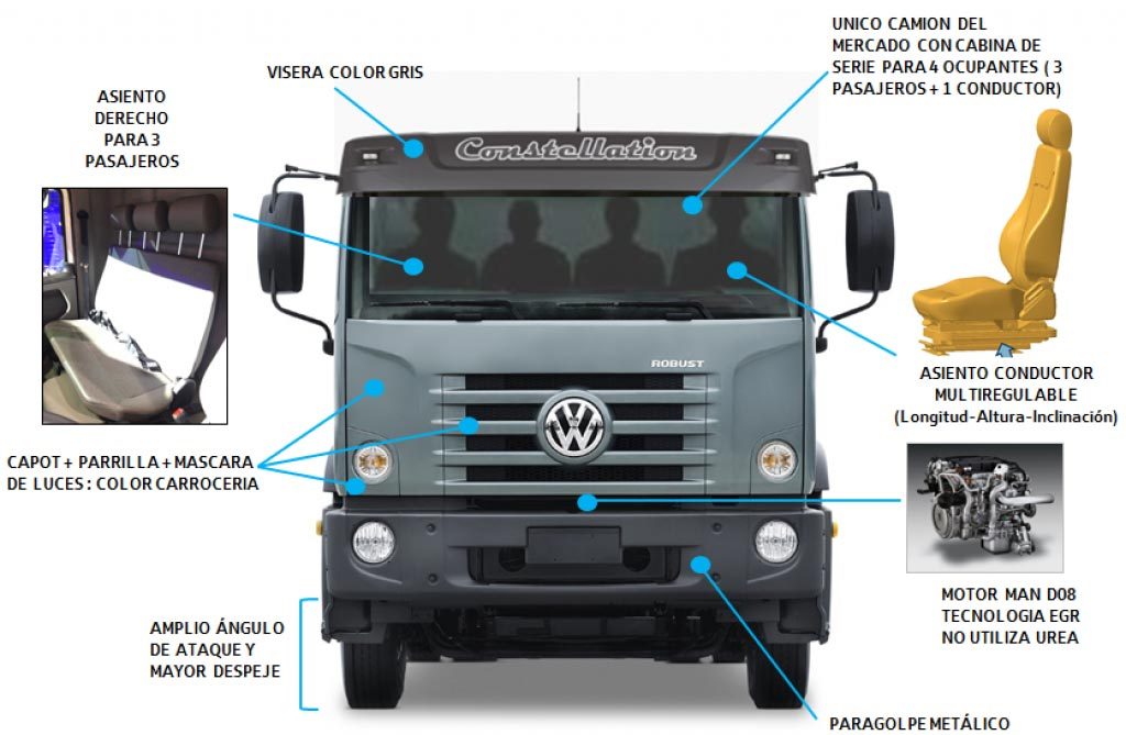 Volkswagen Robust