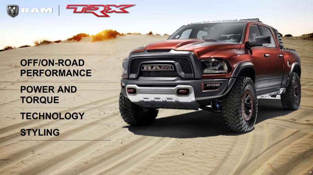 RAM TRX