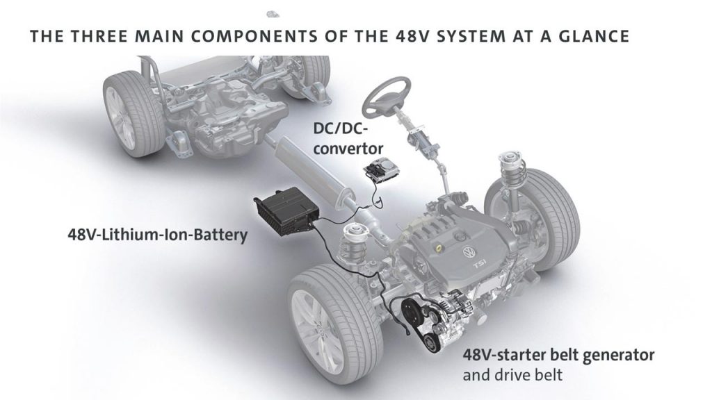 VW Golf mk8 mild hybrid