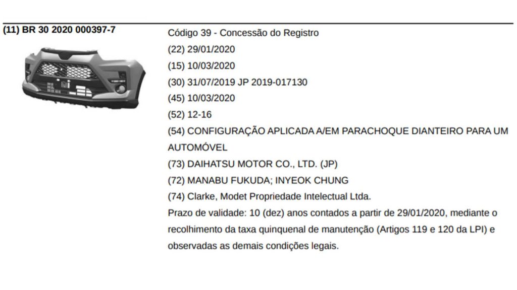 Toyota Raize INPI Brasil