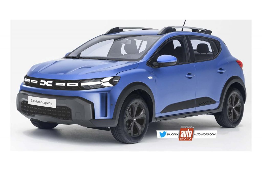 Sandero Stepway 2025 render auto-moto